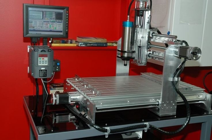 Wide Cnc Router CNC Routers – World Wide Digital
